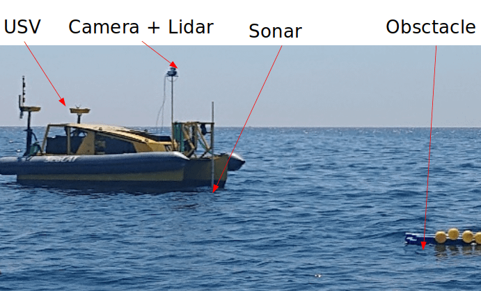 Sonar and Lidar for obstacle avoidance in autonomous navigation